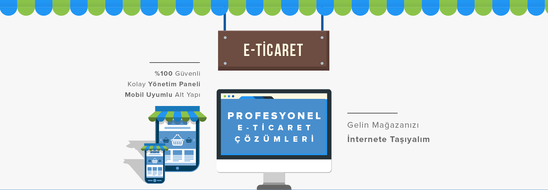 e ticaret sitesi izmir